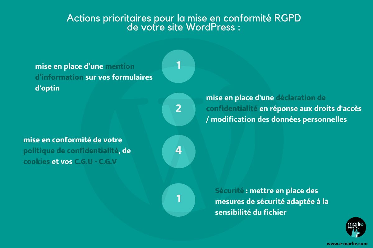 Actions Mise En Conformite Rgpd Site WordPress actions de mise en conformite RGPD de votre site WordPress