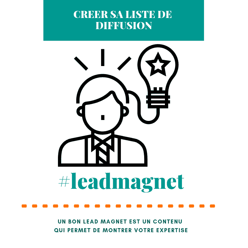 Lead Magnet 4 Comment créer un bon lead magnet?